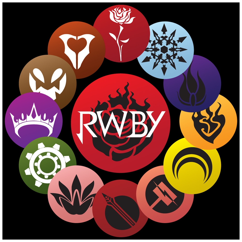 RWBY: Emblems || Insignias