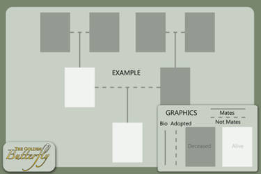 25 Best Is This A Butterfly Memes Pigeon Memes Anime Memes