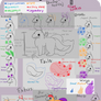 Swampit Species Ref [Update in Progress!]
