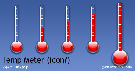 Temperature meter by JyriK