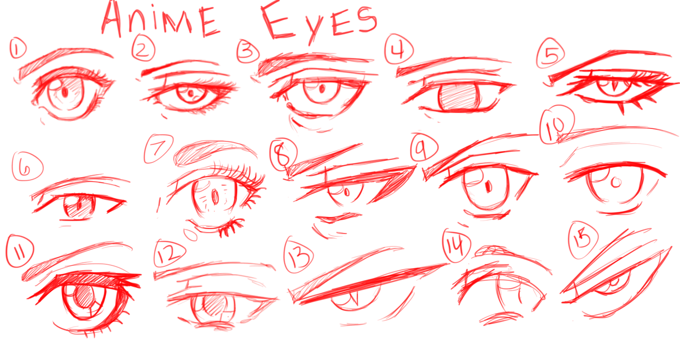 How to Draw Anime Eyes From Different Angles, Anime Outline