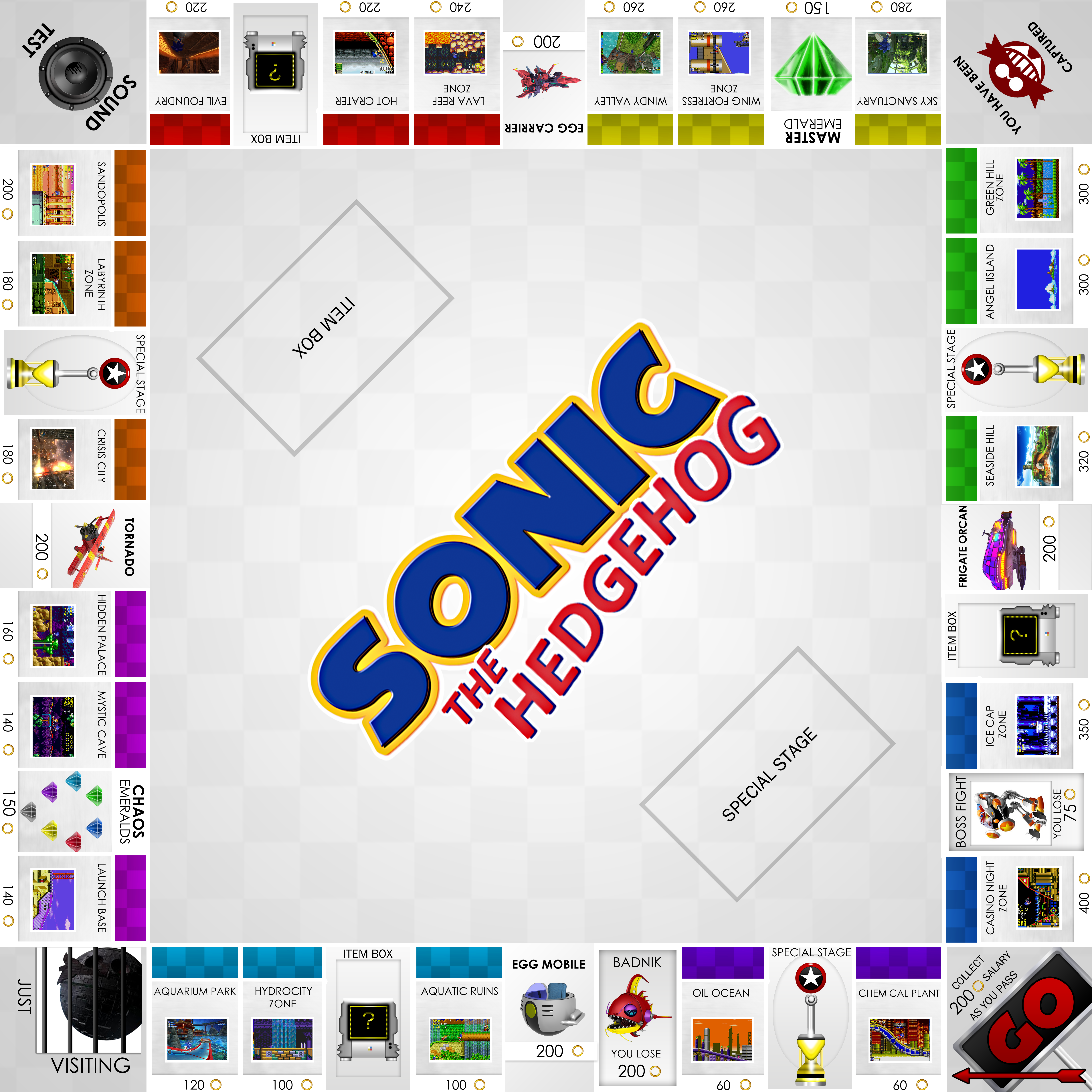 Sonic The Hedgehog Monopoly