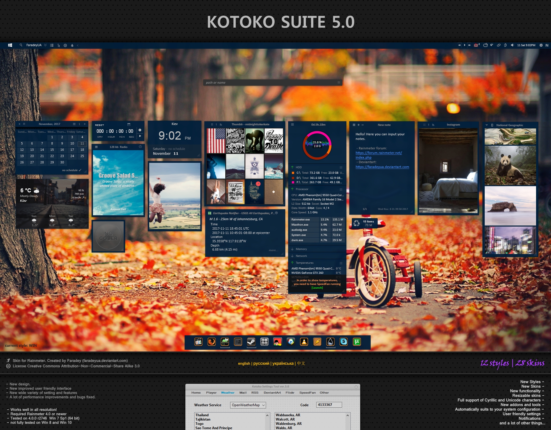 Kotoko Suite v5.0.1 Beta