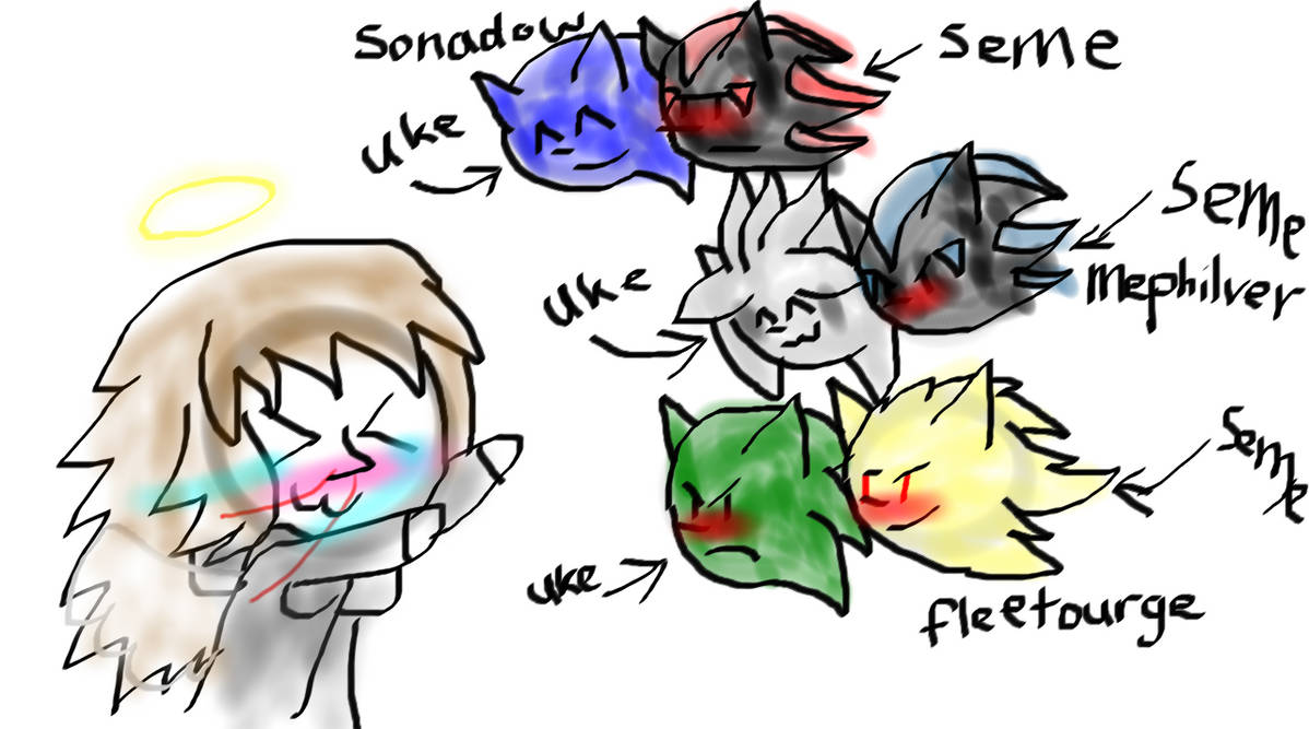 Charlotte is in yaoi heaven by Charlotterulesofteam on DeviantArt