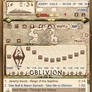 Elder Scrolls IV: Oblivion winamp v3