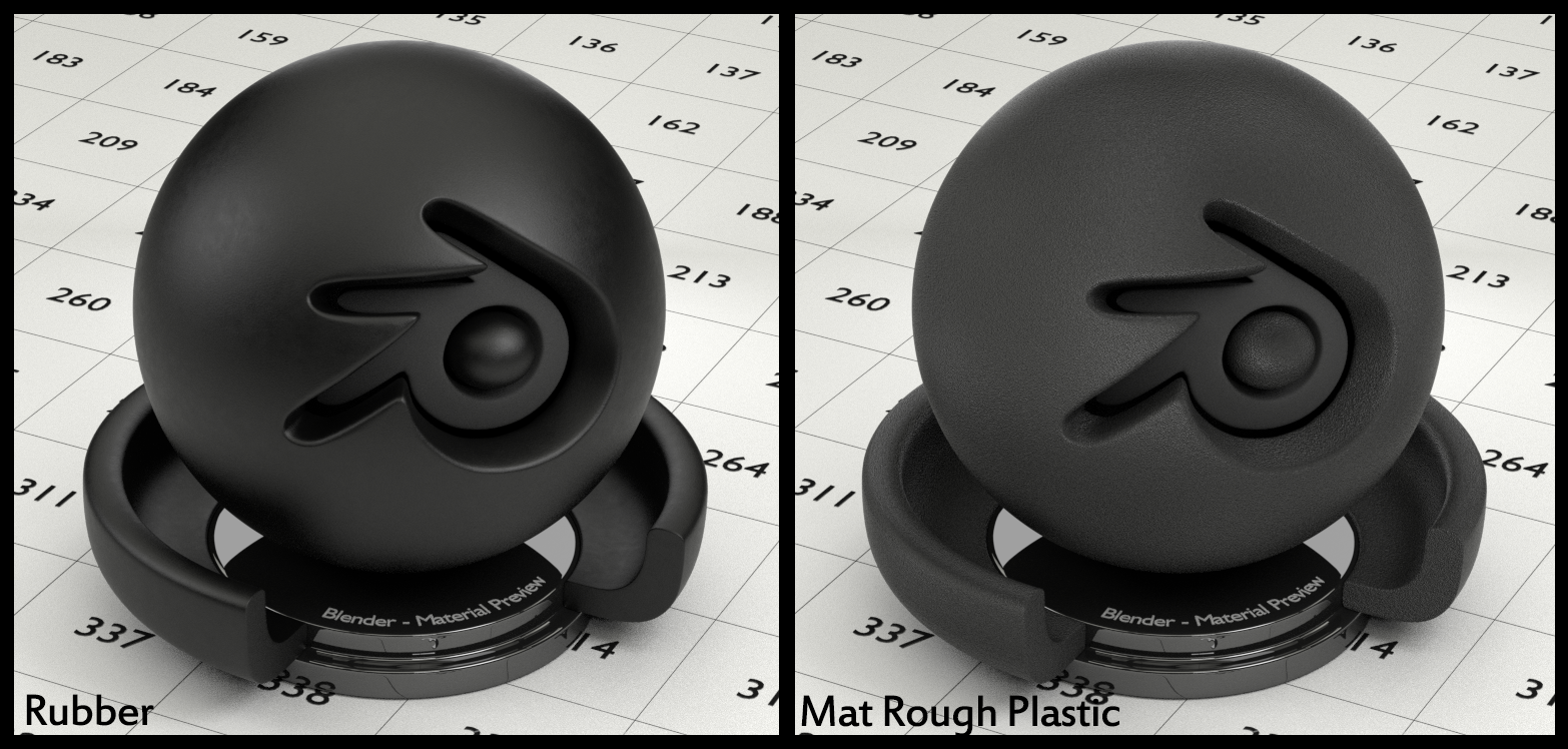 Basic Rubber/Plastic material for Blender