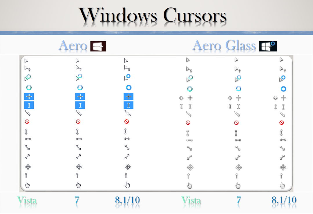 Windows 11 cursor. Windows Aero курсор. Курсоры для Windows 8. Курсоры для Windows 7. Windows 7 Aero cursor.