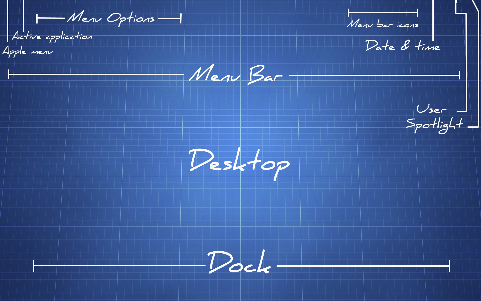 Work Plan Macintosh En and Fr