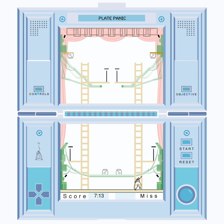 Plate Panic Game and Watch