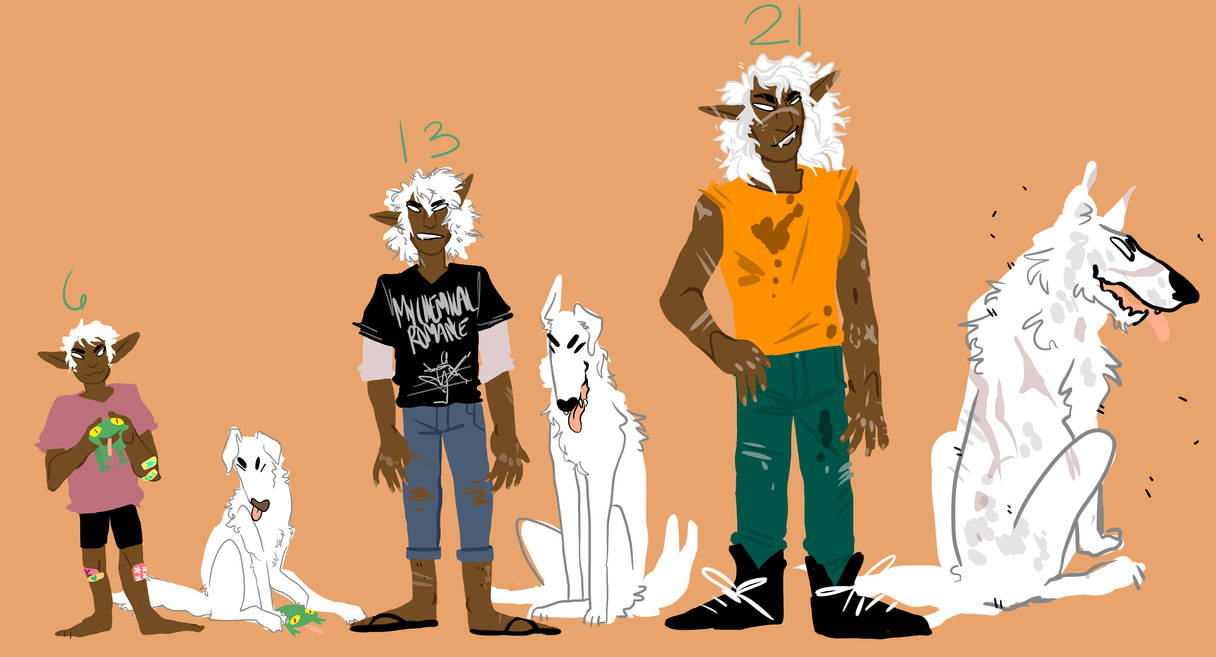 Dog Evolution by BIGBUFFSHARKDAD on DeviantArt