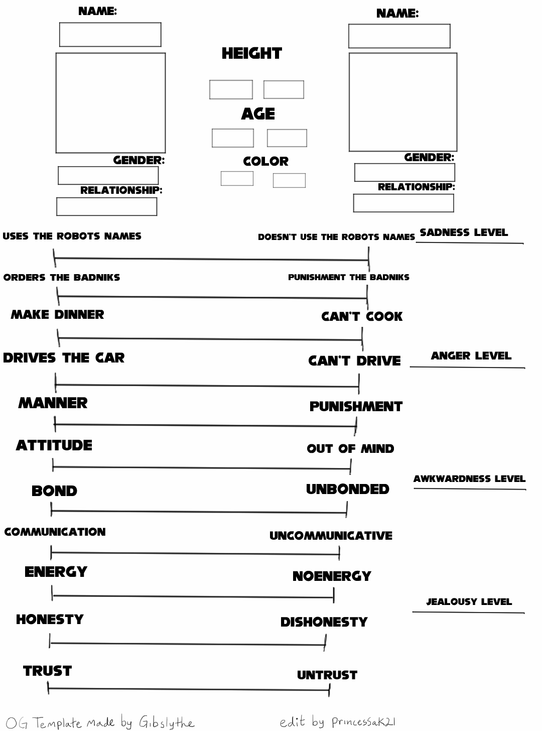 OC Relationship Template by PinkBloom21 on DeviantArt OC Relationship Template by PinkBloom21 on DeviantArt
