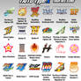 TAITO Type X2 - High Res Icons