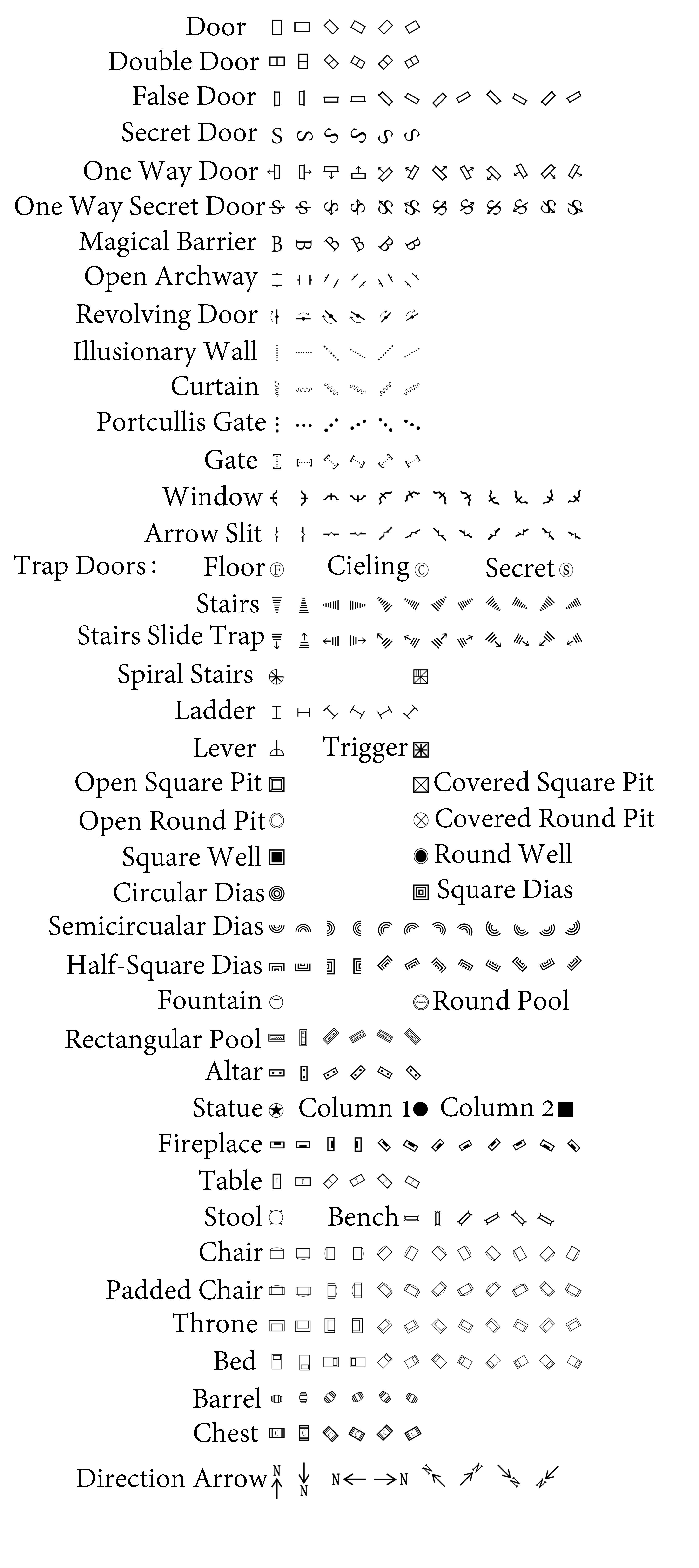 Dungeon Map Symbol Photoshop Brushes