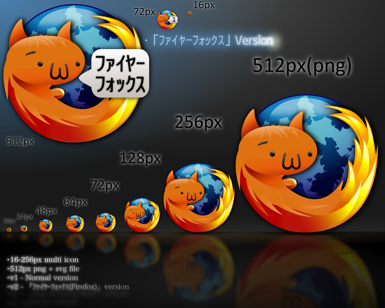 Kawaisosu firefox icon