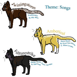Free Oc Cats On Warriors Life Deviantart