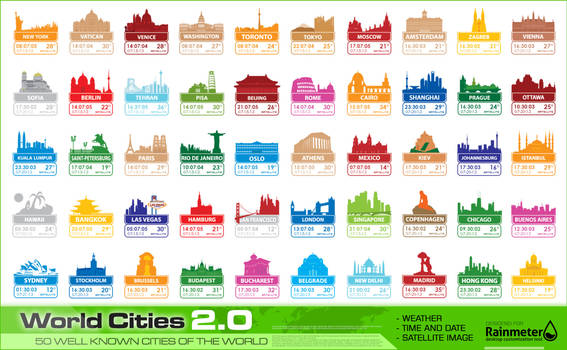 World Cities 2.0