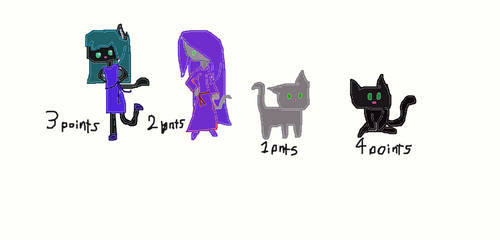 Eau de parie cat adoptables batch