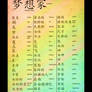Chinese Characters II