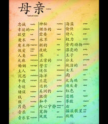 Chinese Characters IV