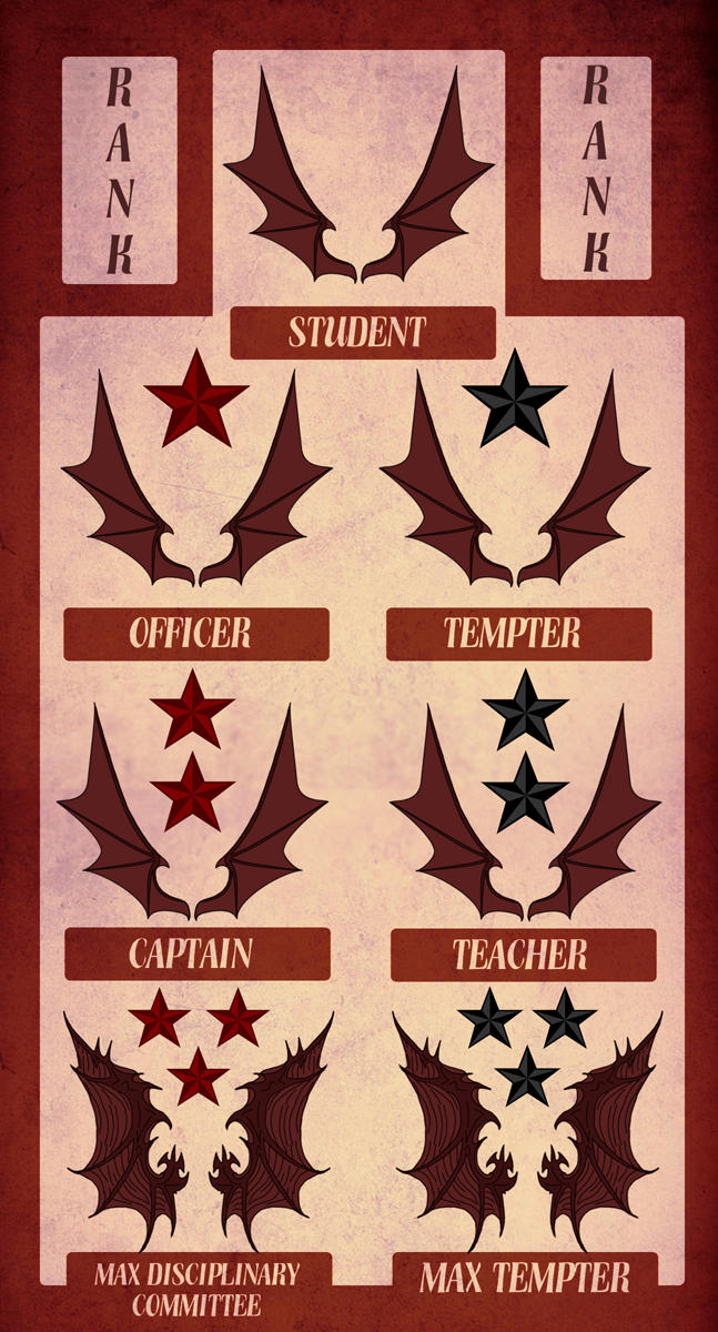 Demon Rank Badges by Iced-over on DeviantArt