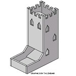 Foam Core for Beginners