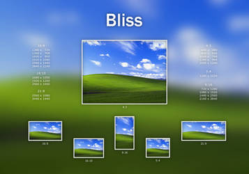Bliss - Windows XP 15th Anniversary Edition by Mascaloona