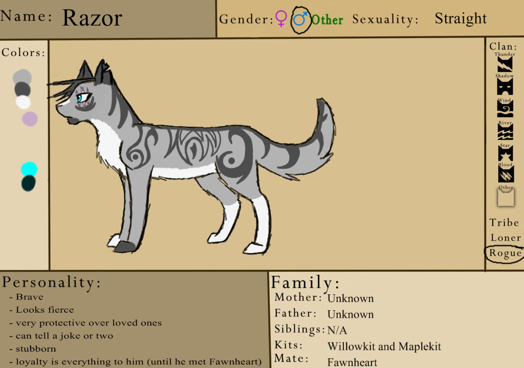 Razor Reference Sheet by WillowXStormfeather on DeviantArt