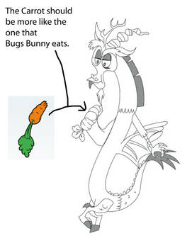 Discord Vector Instructions