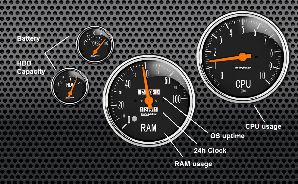 Mustang Gauges Widgets for xwidget by Jimking on DeviantArt