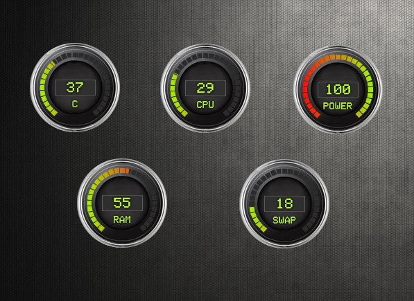 Digital Gauge Mini Widgets Pack for xwidget