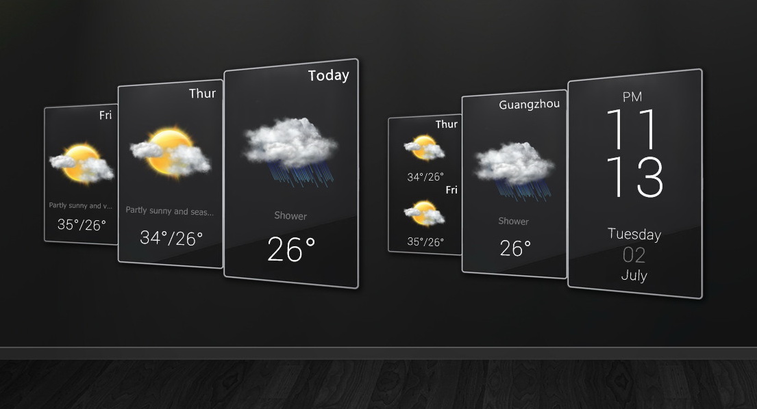 3D Panels Widgets for xwidget