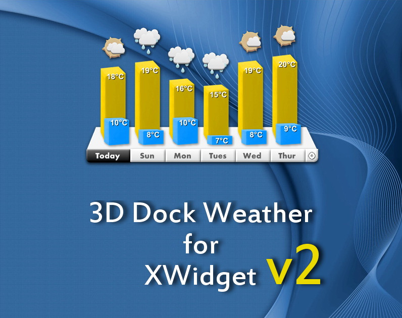 3D Dock Weather V2 for xwidget by Jimking on DeviantArt
