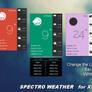 Spectro Weather (MULTICOLOR) for xwidget
