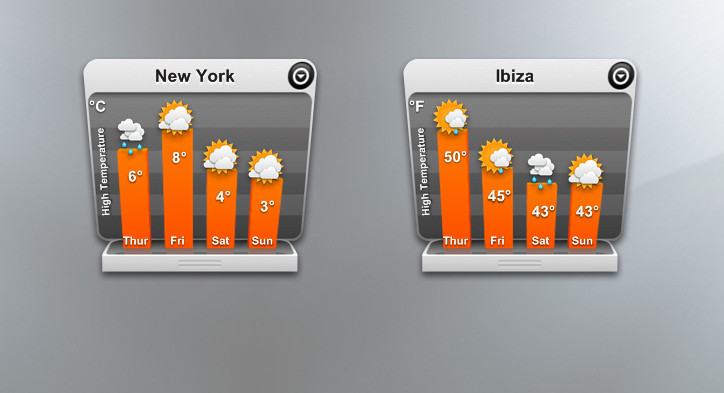Mini Weather Deviantart 3D Weather Mini for xwidget by Jimking on DeviantArt