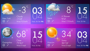 Clear Glass Style Weather HD for xwidget