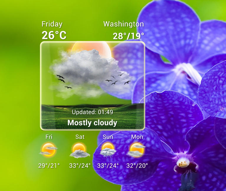 Shell Weather Widget for xwidget by Jimking on DeviantArt
