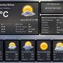 Weather Pro FULL SCREEN for xwidget (edited)