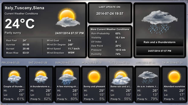 Weather Pro FULL SCREEN for xwidget (edited)