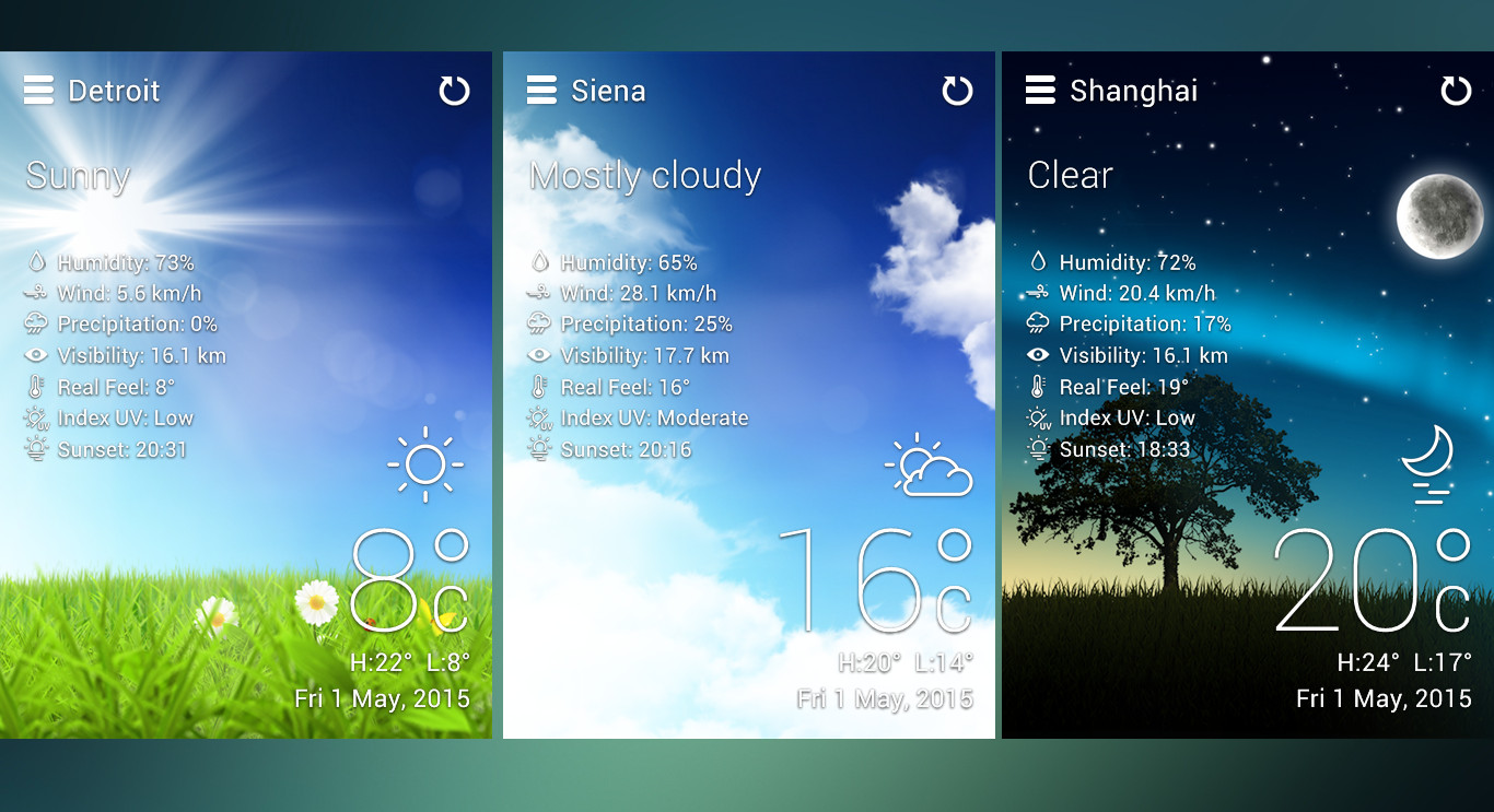 Realistic Weather HD 2 4x4 for xwidget by Jimking on DeviantArt