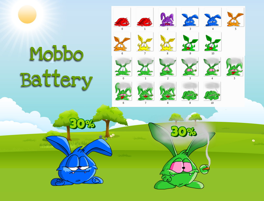 Mobbo Battery Widgets for xwidget