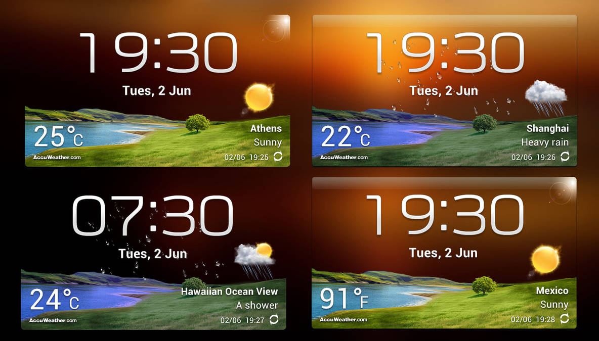Accuweather S Widget v1 for xwidget by Jimking on DeviantArt