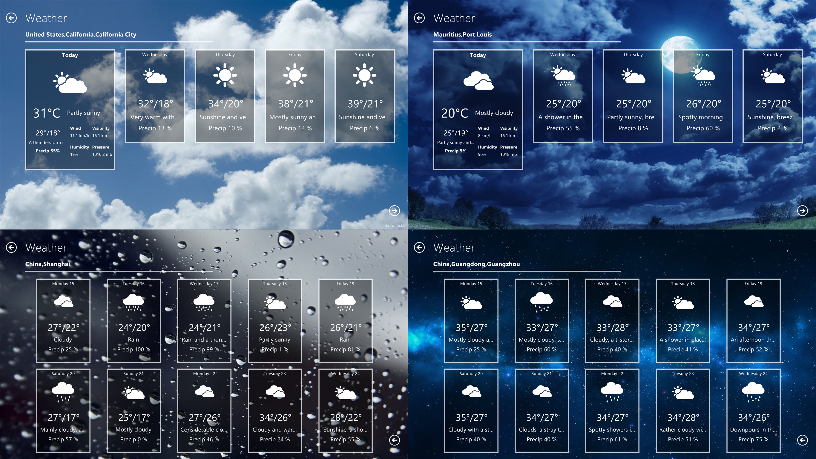 Windows 8 FULL SCREEN Weather 2 for xwidget by Jimking on DeviantArt