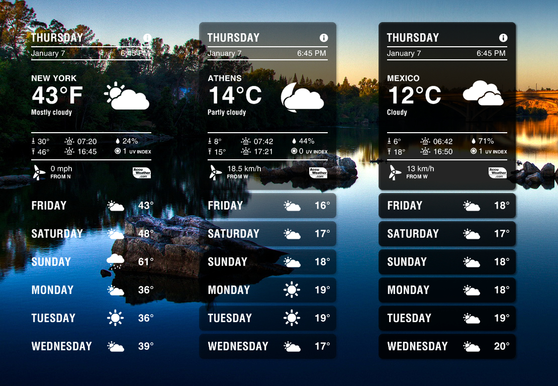 Aero Glass Forecast Widget for xwidget