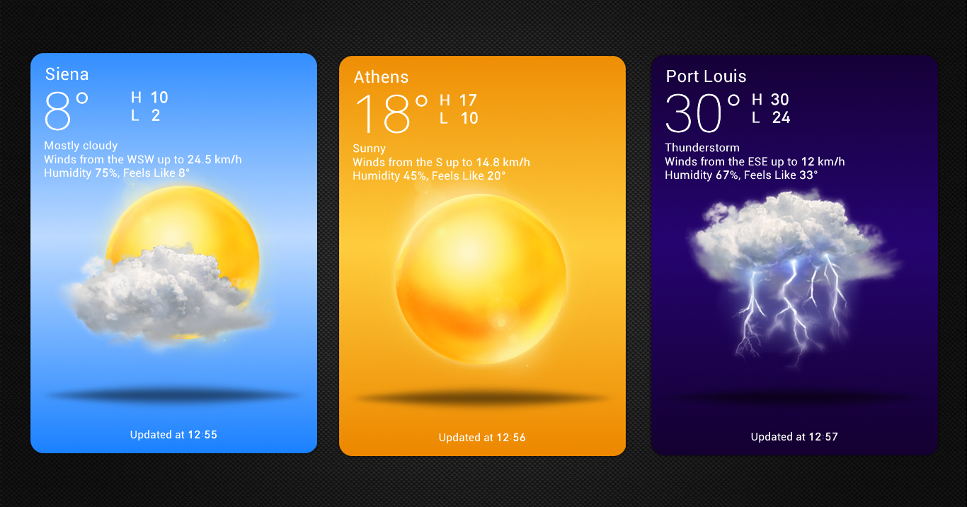 Big Weather for xwidget by Jimking on DeviantArt