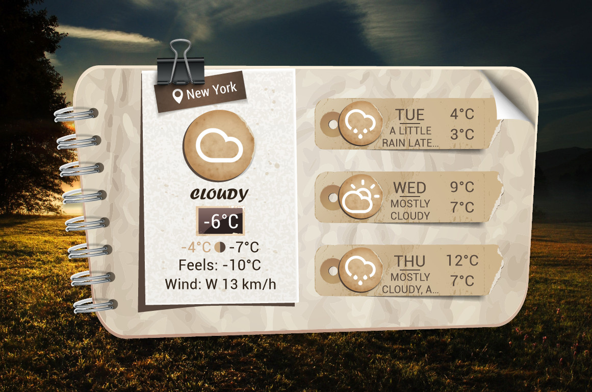 Weather Note for xwidget by Jimking on DeviantArt