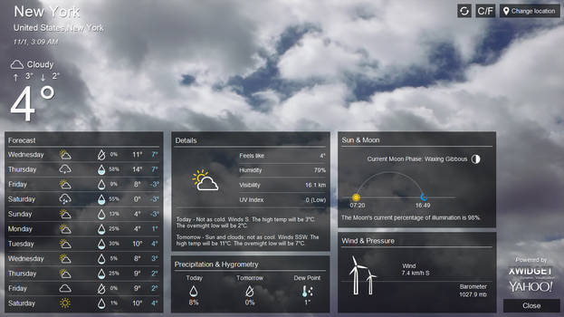 Yahoo! Style Weather FULL SCREEN for xwidget