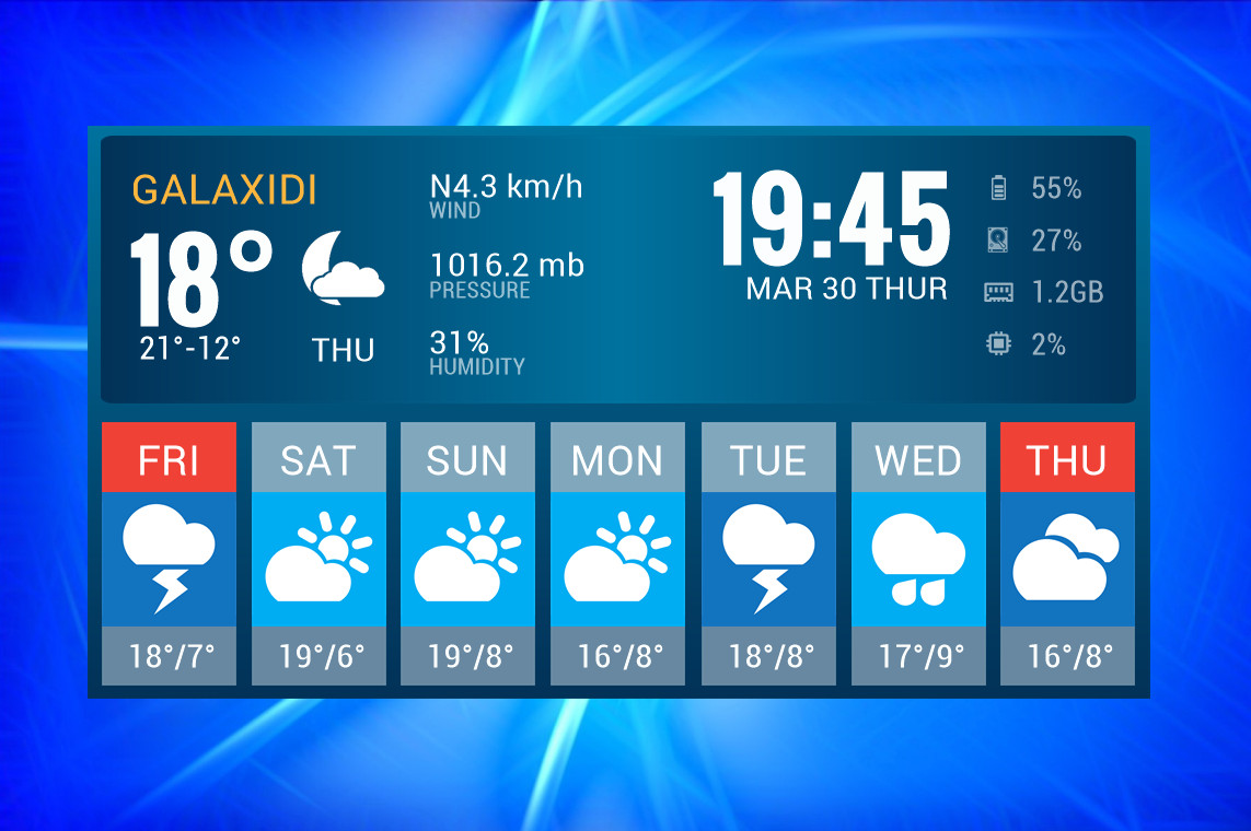 Win10 Style Weather for XWidget