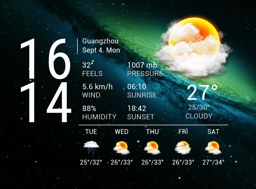 Tabloid Weather for xwidget by Jimking on DeviantArt