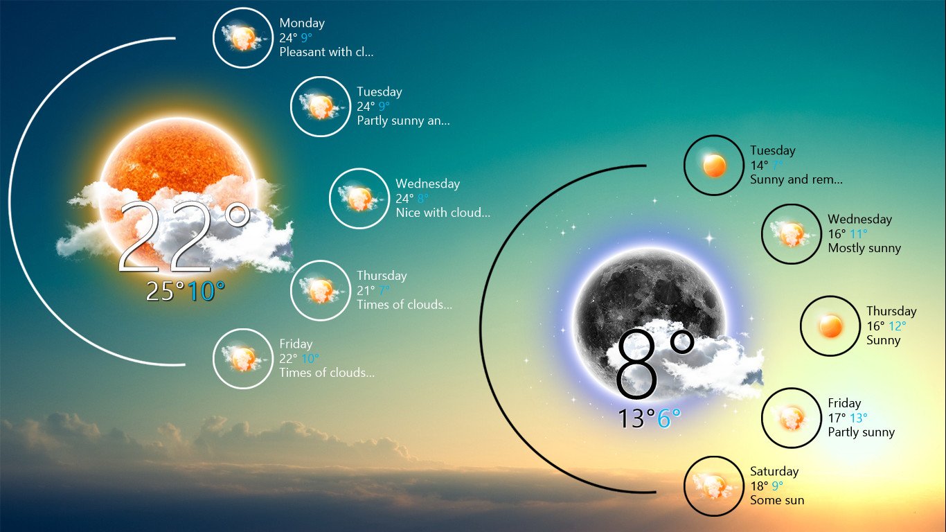 Realistic XW Weather for xwidget