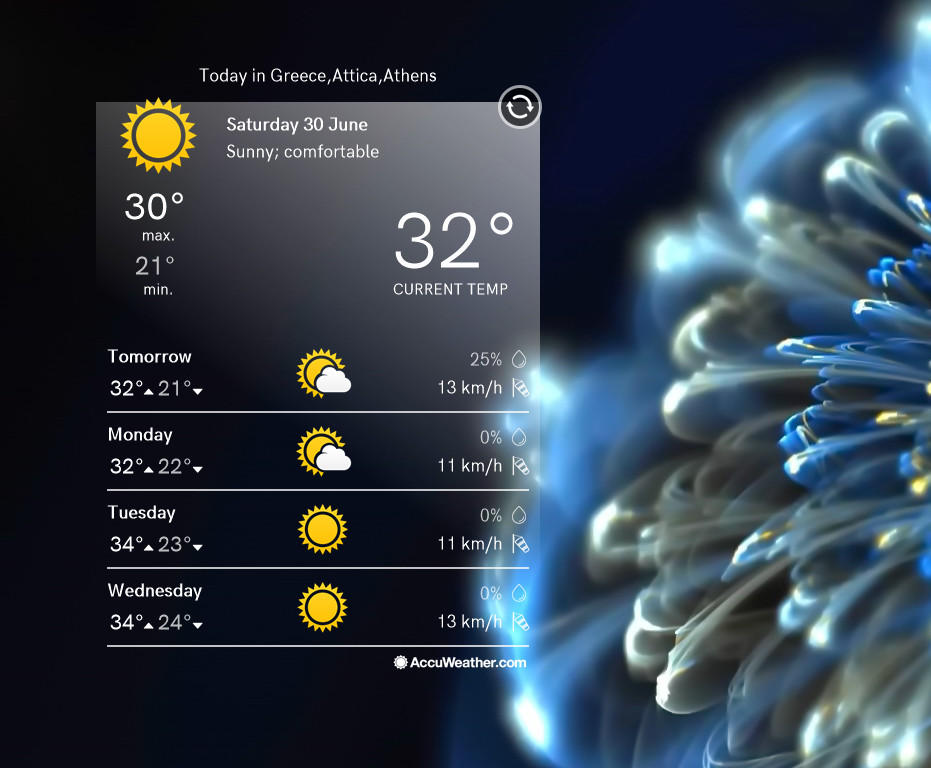 Vintage Weather Widget Classy Weather Widget for xwidget by Jimking on DeviantArt